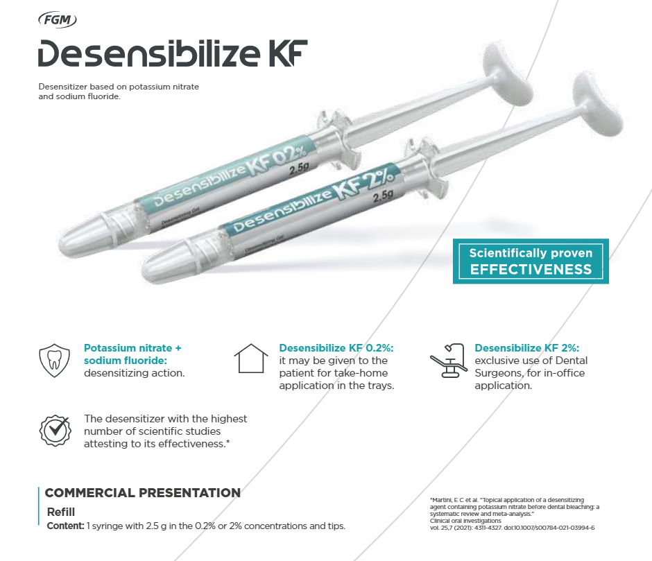 FGM Desensibilize KF | Potassium Fluoride Desensitiser | 2.5g Syringe