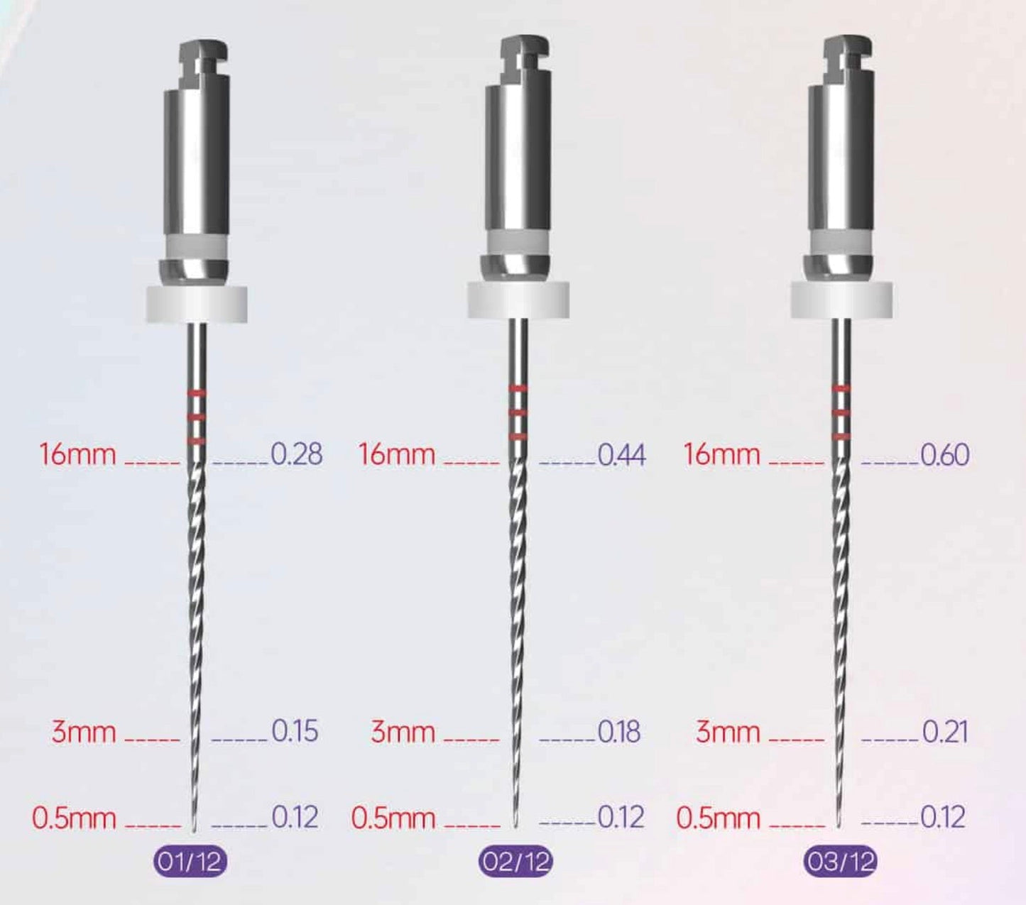 Orodeka Plex X | Austenitic NiTi Rotary File Sets | Blister/4