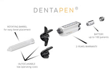 Juva+ Dentapen Complete Kit