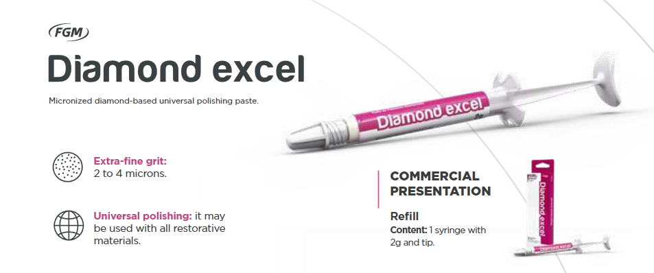 FGM Diamond EXCEL Ultra Fine | Polishing Compound | 2g Syringe