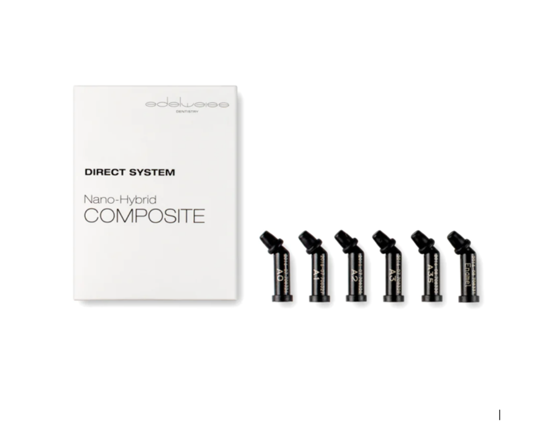 Edelweiss Dentistry Composites