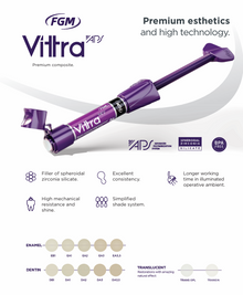 Vittra APS - Premium composite resin