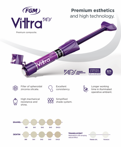 Vittra APS - Premium composite resin