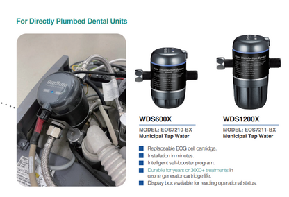 BioSure WDS Mini